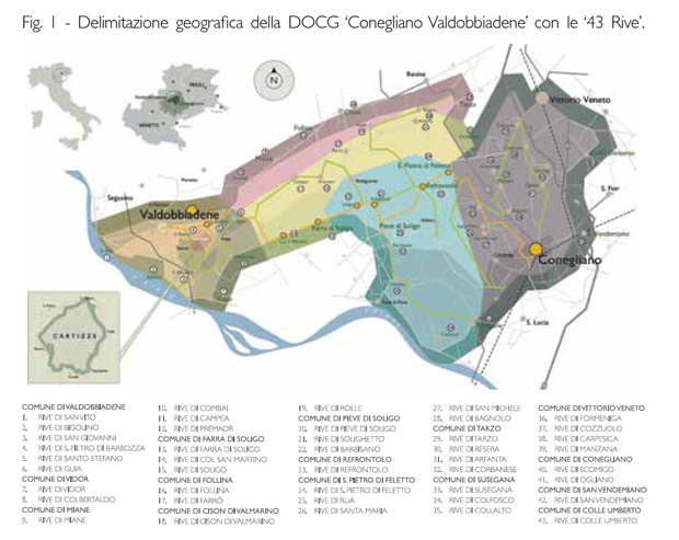 De verschillende Rives